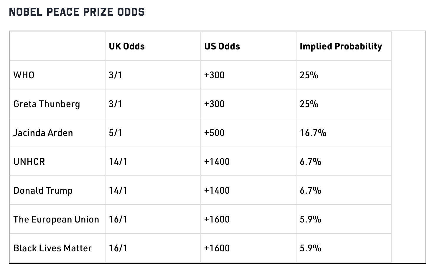 Screen Shot 2020-09-09 at 9.02.30 AM.png